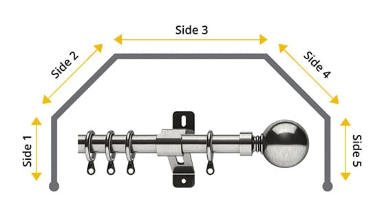 5 Sided Bay Window Curtain Poles