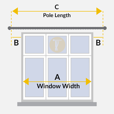 How to Measure your Window for Curtain Poles